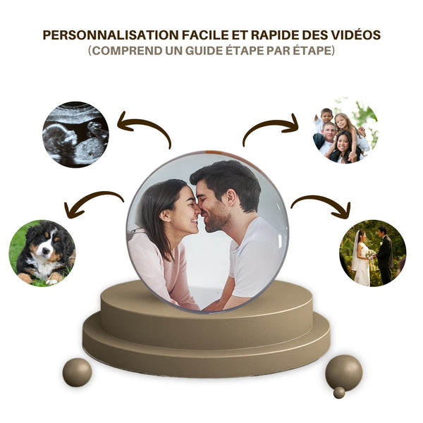 Vido Sphere™ - Magia de vídeo esférico 